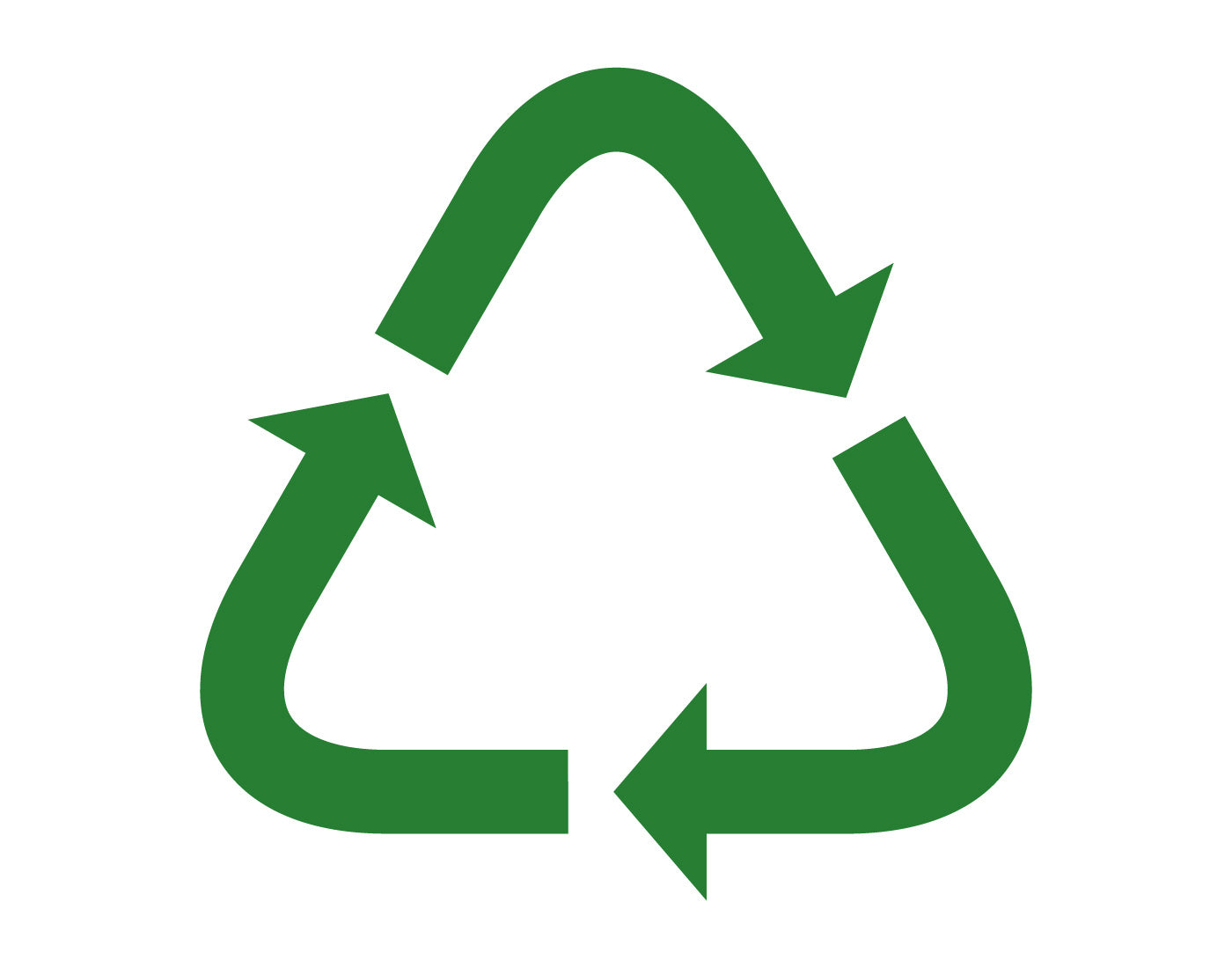 Recyclingfähigkeit